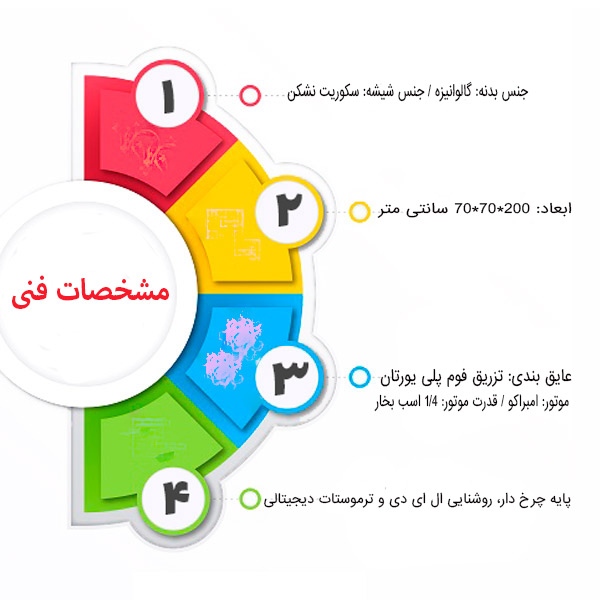 مشخصات فنی 70 سانتی