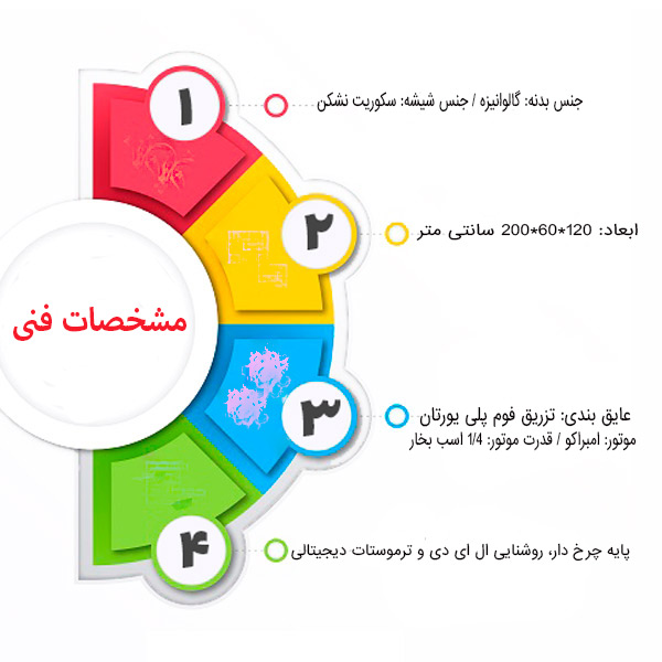 مشخصات دو درب 60